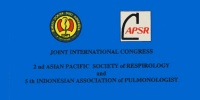 2nd Congress of the APSR