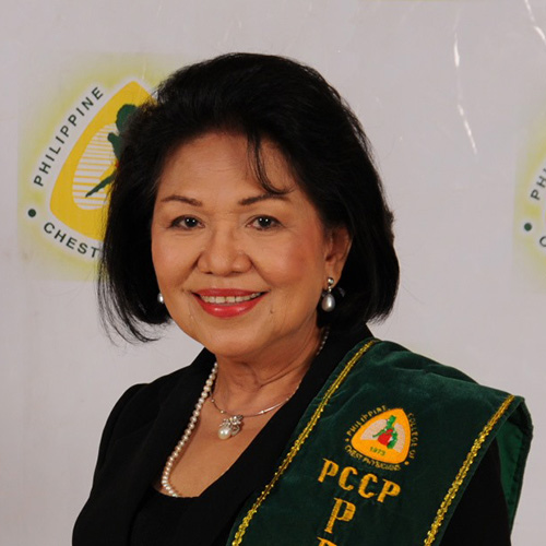 Dr Teresita de Guia